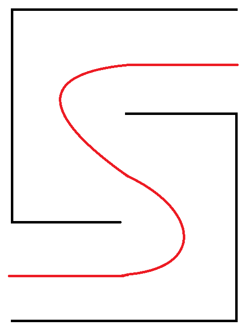 Optimierte S-Kurve